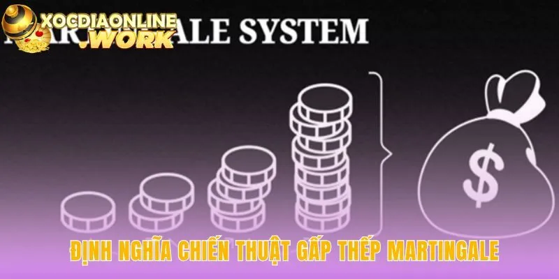 Chiến thuật gấp thếp là phương pháp bù vốn bằng cấp số nhân